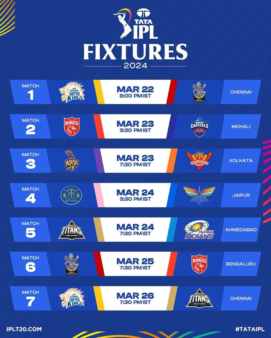 ipl 2024 schedule